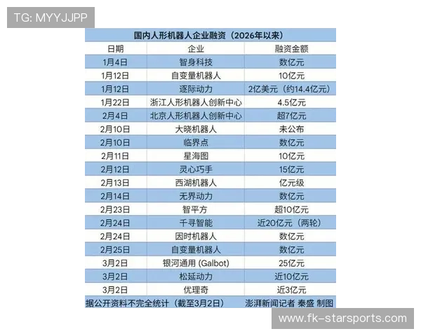 盘点 2026 年最吸金的 5 个体育经纪人：他们如何操作亿元大单？，体育经纪人赚钱吗